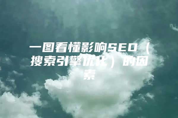 一图看懂影响SEO（搜索引擎优化）的因素