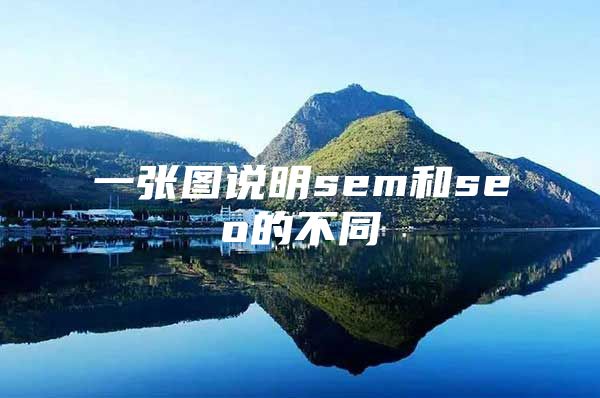 一张图说明sem和seo的不同